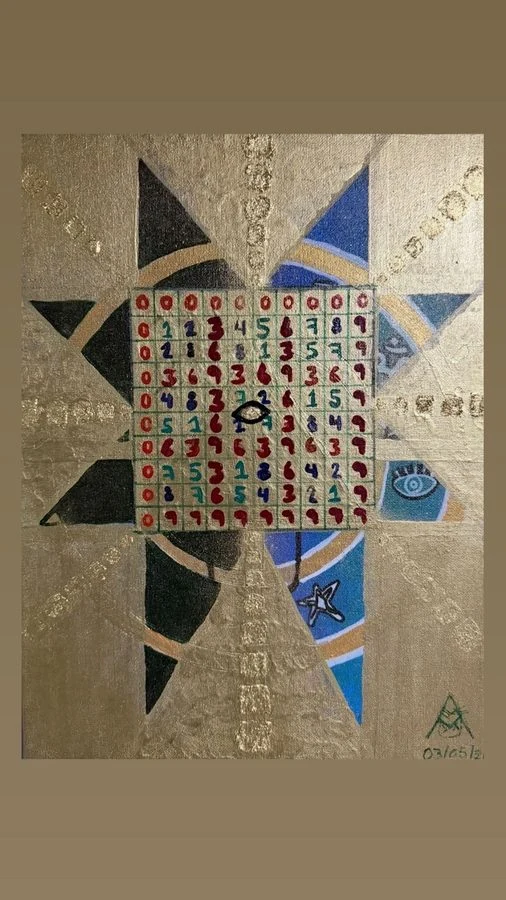 La Tabla y la Esfera · Sistema Mondragón